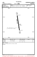 LPFA Ferreira Do Alentejo VFR AERODROME CHART Chart