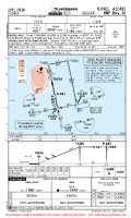 LPFL Flores RNP RWY 36 Chart