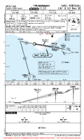 LPFR Gago Coutinho CAT II ILS RWY 28 Chart