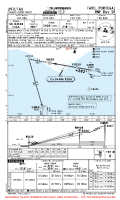 LPFR Gago Coutinho RNP RWY 28 Chart