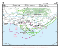 LPFR Gago Coutinho VFR APPROACH CHART Chart