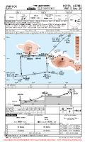 LPHR Horta RNP S RWY 28 Chart