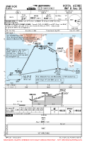 LPHR Horta RNP B RWY 28 Chart