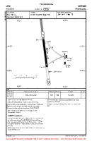 LPIN Espinho VFR AERODROME CHART Chart