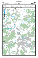 LPJF Jose Ferrinho VFR APPROACH CHART Chart