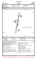 LPJF Jose Ferrinho VFR AERODROME CHART Chart