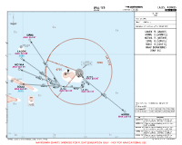 LPLA Lajes Ab LADOX, MIPRU, NOTMA, SIPRU & SOLGI 1S RNAV DEPS Chart