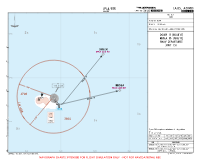 LPLA Lajes Ab DOLER & REGLA 1S RNAV DEPS Chart