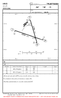 LPLZ Lousa VFR AERODROME CHART Chart