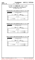 LPMT Montijo Ab ILS RWY 25 MNMS (CAT C & D) Chart