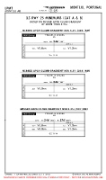 LPMT Montijo Ab ILS RWY 25 MNMS (CAT A & B) Chart