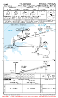 LPMT Montijo Ab COPTER TACAN ILS RWY 25 Chart