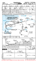 LPMT Montijo Ab COPTER TACAN RWY 25 (TEMP) Chart