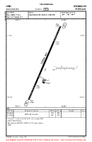 LPMU Mogadouro VFR AERODROME CHART Chart