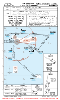 LPPD Joao Paulo Ii OMOBI 1D & 1E, ZUPAZ 1S RNAV ARRS Chart