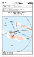 LPPI Pico ABONU, GORZI & ODITU 1E RNAV DEPS Chart