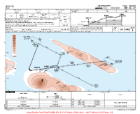 LPPI Pico RNP RWY 27 Chart