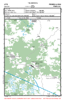 LPPN Proenca-A-Nova VFR APPROACH CHART Chart