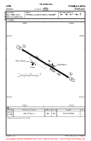 LPPN Proenca-A-Nova VFR AERODROME CHART Chart