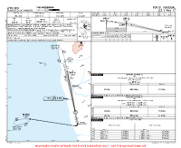 LPPR Francisco Sa Carneiro ILS Y RWY 17 Chart