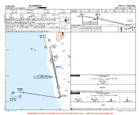 LPPR Francisco Sa Carneiro CAT II ILS Y RWY 17 Chart