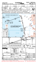 LPPR Francisco Sa Carneiro RNP RWY 35 Chart