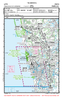 LPPR Francisco Sa Carneiro VFR APPROACH CHART Chart