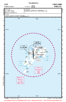 LPPS Porto Santo VFR APPROACH CHART Chart