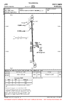 LPPS Porto Santo VFR AERODROME CHART Chart