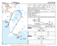 LPPT Humberto Delgado RNP Z RWY 02 (AR) Chart