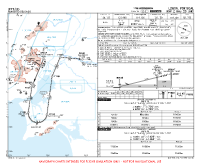LPPT Humberto Delgado RNP Z RWY 20 (AR) Chart