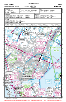 LPPT Humberto Delgado VFR ARRIVAL/DEPARTURE Chart