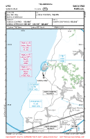 LPSC Santa Cruz VFR APPROACH CHART Chart
