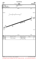 LPSE Seia VFR AERODROME CHART Chart