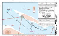 LPSJ Sao Jorge GORZI 1A, OSDAP 1E RNAV DEPS Chart