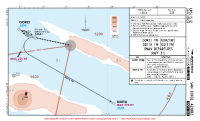 LPSJ Sao Jorge GORZI 1B, ODITU 1W RNAV DEPS Chart