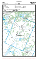 LPSO Ponte De Sor VFR APPROACH CHART Chart