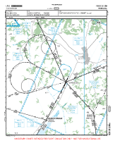 LPSO Ponte De Sor VFR TRAFFIC CIRCUIT CHART Chart