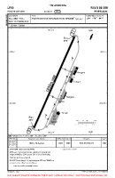 LPSO Ponte De Sor VFR AERODROME CHART Chart