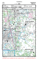 LPVL Maia VFR APPROACH CHART Chart