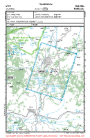 LPVR Vila Real VFR APPROACH CHART Chart