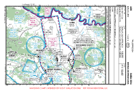 LQBK Banja Luka VFR APPROACH CHART Chart