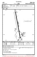 LQBK Banja Luka VFR AERODROME CHART Chart