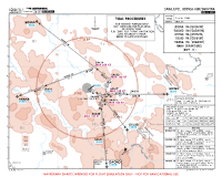 LQSA Sarajevo BOSNA,GACMO,MITNO,OSLUD&VRANA 1M RNAV DEPS (TRIAL) Chart