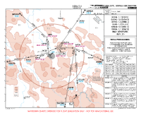 LQSA Sarajevo RWY 29 RNAV DEPS (TRIAL) Chart