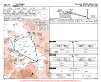 LQSA Sarajevo RNP Z RWY 11 (LPV ONLY) (TRIAL) Chart