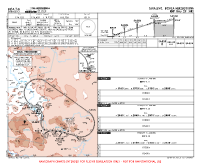 LQSA Sarajevo RNP RWY 29 (AR) (TRIAL) Chart