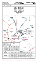LRBC George Enescu DIRCO, GUXVA, REDKU & SALAC 1A DEPS Chart