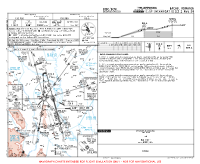 LRBC George Enescu CAT II ILS Z RWY 34 Chart