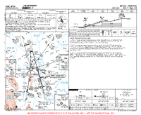 LRBC George Enescu ILS Y RWY 34 Chart
